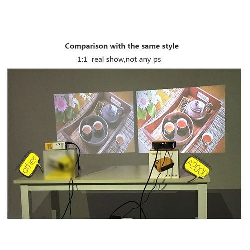 Portable Projector 1080P Small Home Theater Projection