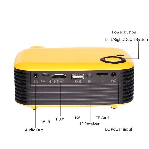 Portable Projector 1080P Small Home Theater Projection