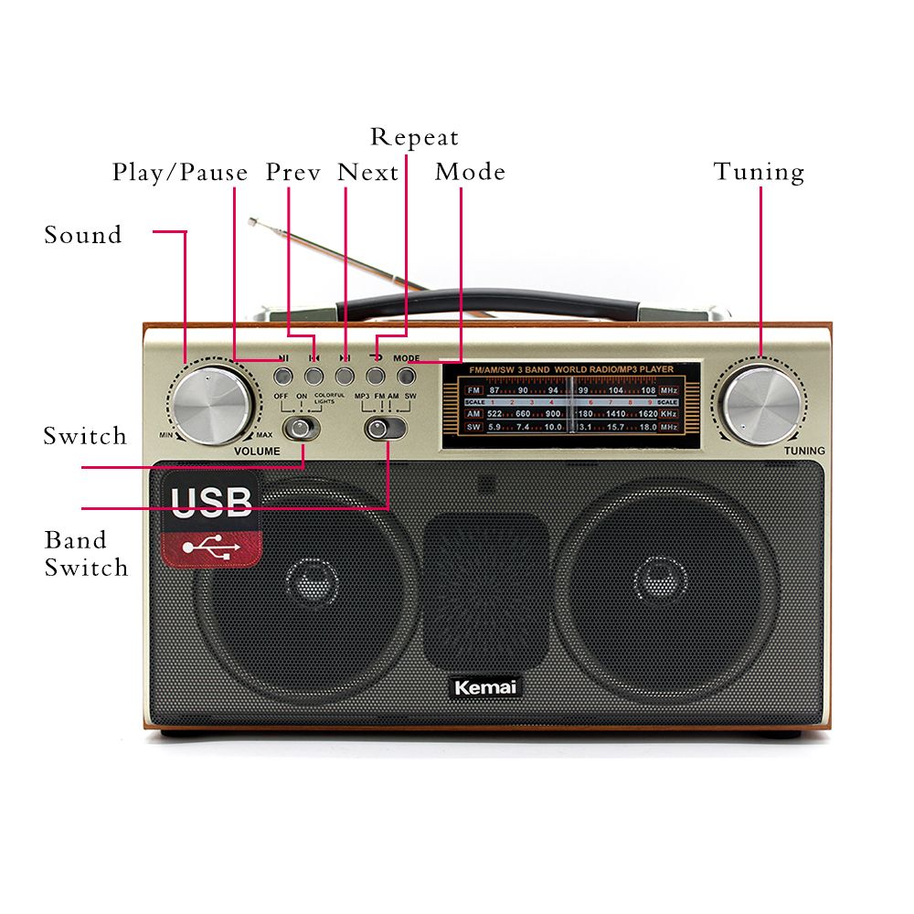 Outdoor Retro Bluetooth Speaker Home Rechargeable Portable Radio 3 Band AM FM SW Radio With USB TF AUX Player Extension Anten