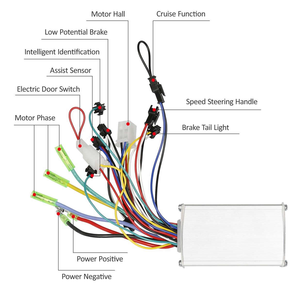 Brushless Motor Controller Aluminium Alloy Electric Bike
