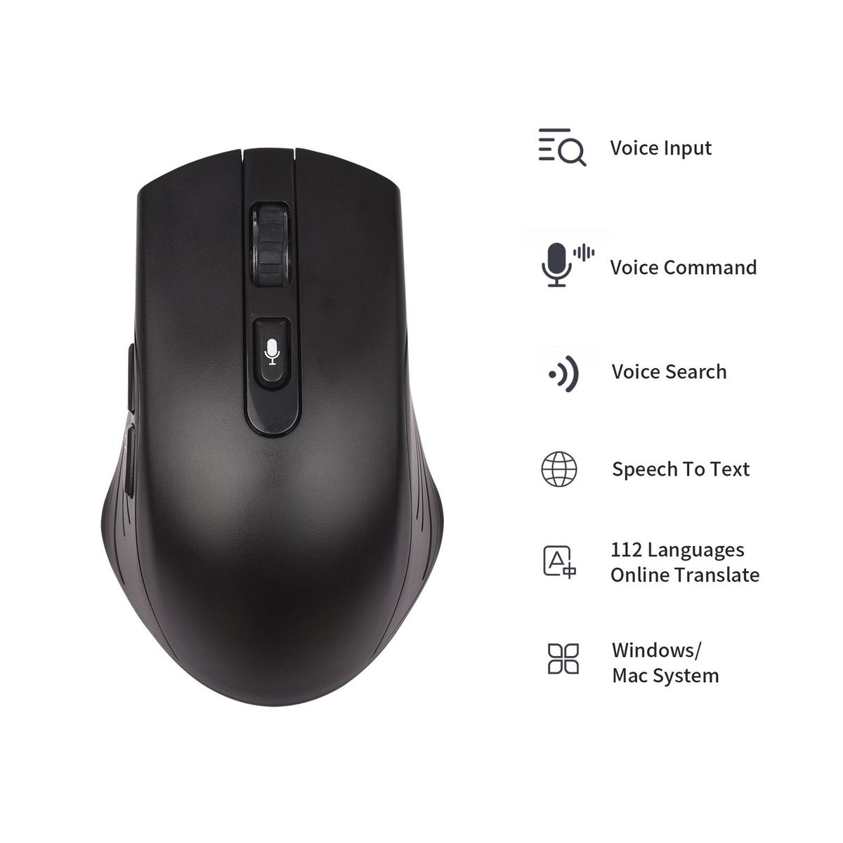 DOSMONO 2.4G Wireless Smart Voice Mouse Translator 6 Buttons for Laptop PC Computer Support Windows Mac System Typing Speech Translation Voice Command Search with USB Receiver for Comercial Business Office Supplies