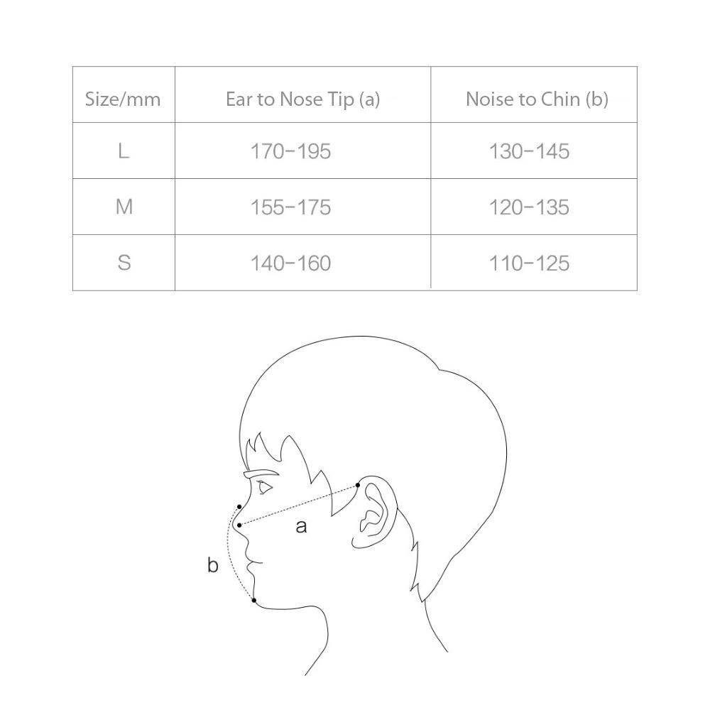 Smartmi Anti-Pollution Air Sport Face Mask Respirators Block PM2.5 Haze Anti-haze Adjustable Ear Hanging 3D Design Comfortable with Ventilating Valve