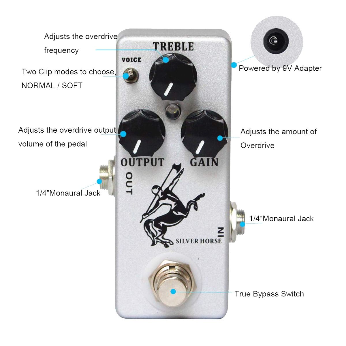Guitar Effect Pedal True Bypass Metal Shell Guitar Parts