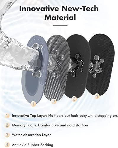 Super Absorbent, Quick Drying, Non-Slip Bathroom Mat