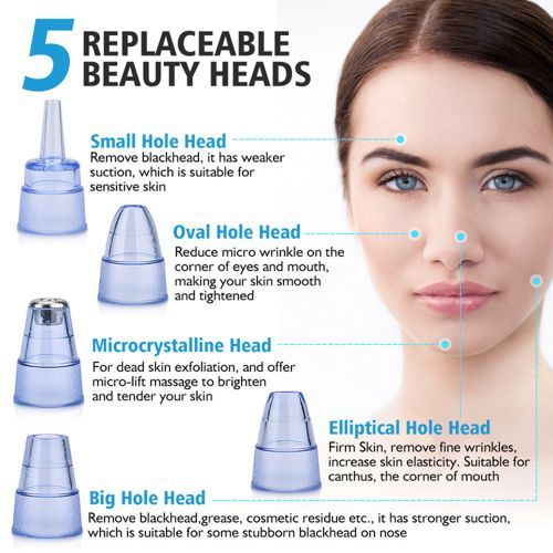 Electric Blackhead & Pimple Remover With 5 In 1 Pimple Zit