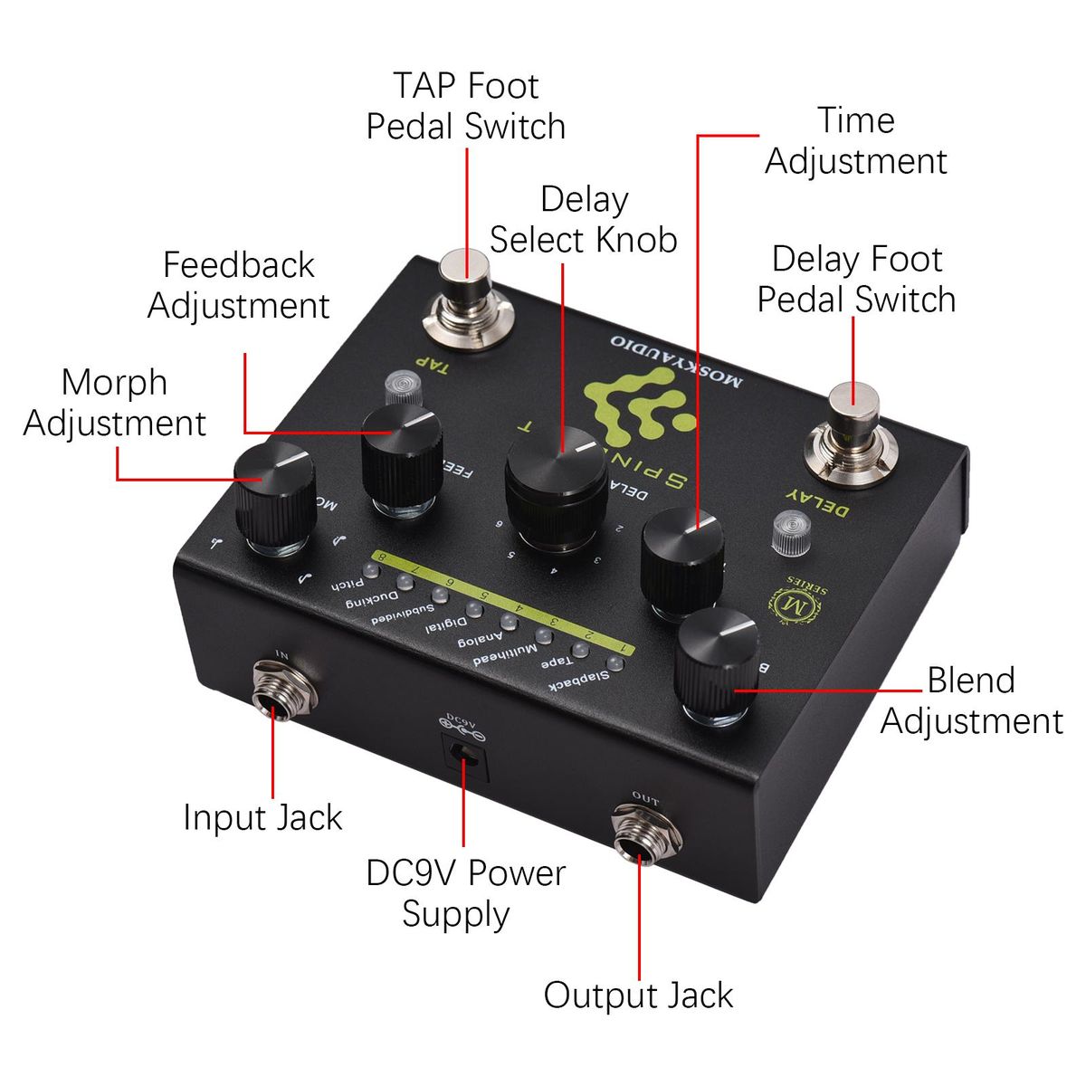 MOSKYAudio Guitar Effect Pedal Digital Delay with TAP Dual Footswitch Delay Pedal Guitar Pedal with 8-Mode Delay Selection for Guitar Bass - SPINDRIFT