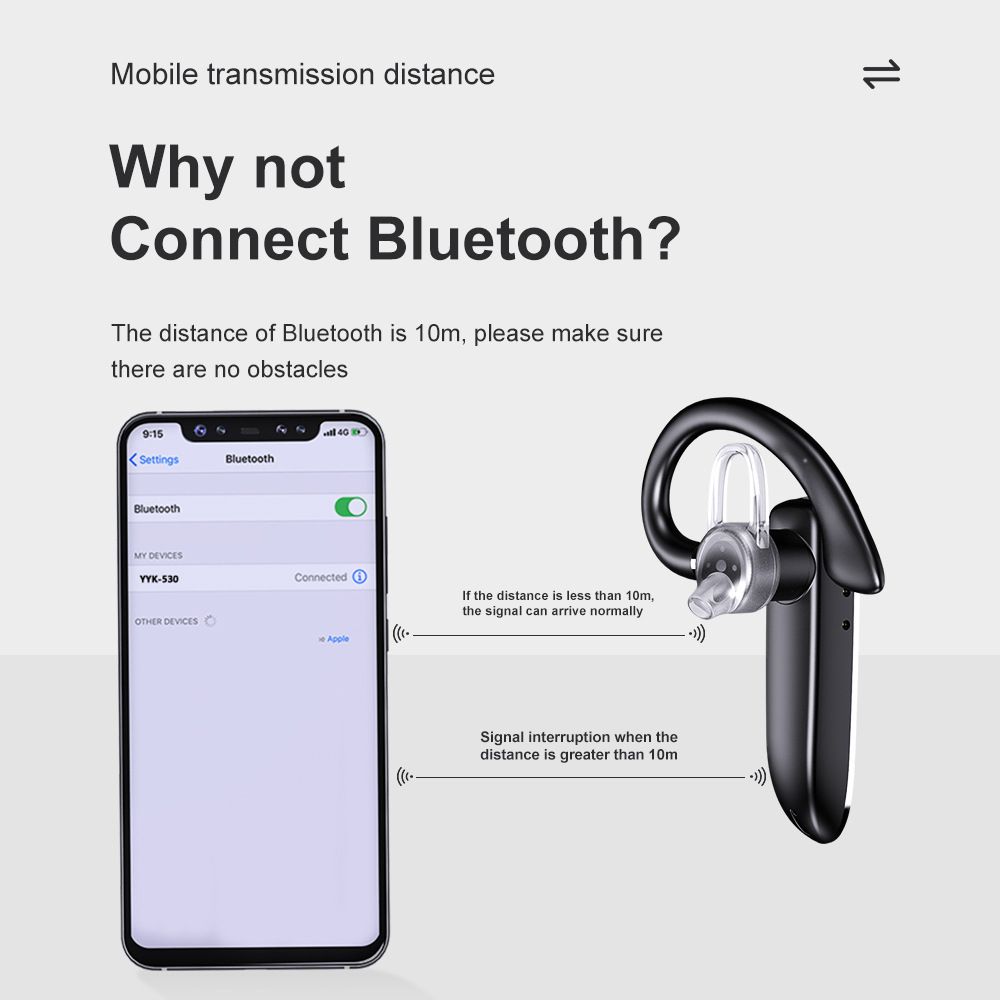 New Private Model Business Ear Hanging Wireless Bluetooth