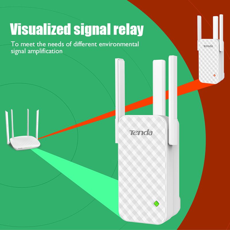 A12 300Mbps Wireless WIFI Repeater Range Extender 3 Antenna