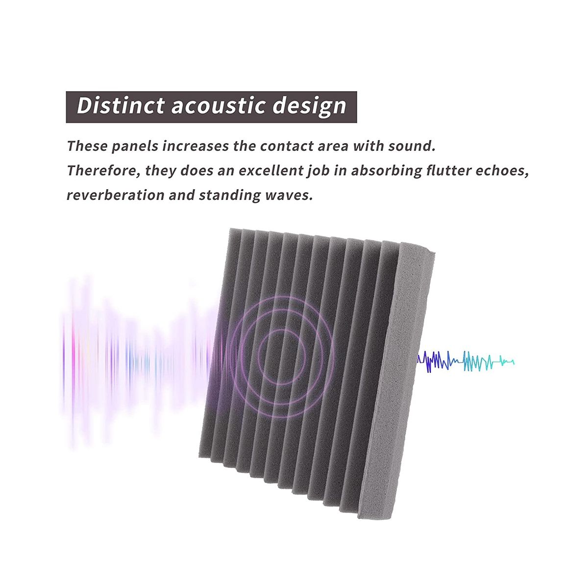 Acoustic Foam Panels 12 Pcs Soundproof Wall Panels 30x30x5cm High Density Sound Absorbing Panel for Walls White