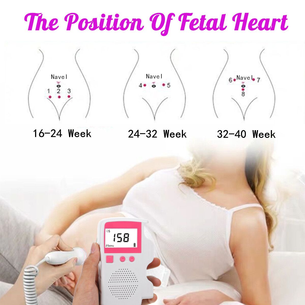 Heart Rate Pocket Fetal Doppler Ultrasound Baby Prenatal Scan Probe Heartbeat Sound Detector Accuracy ±2BPM