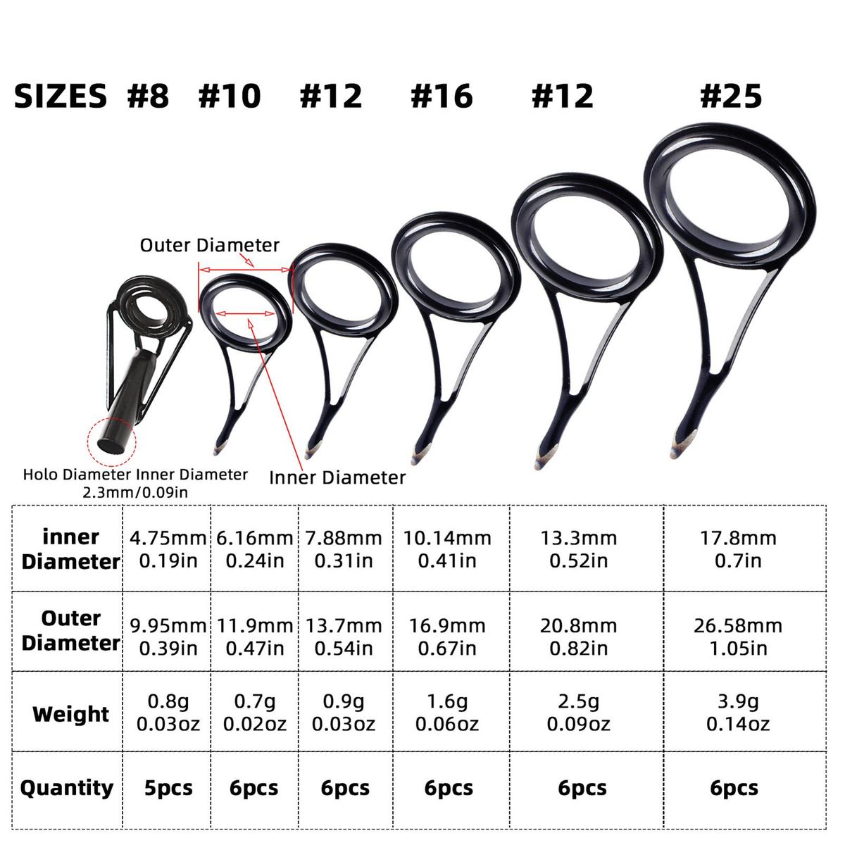 35pcs Fishing Rod Repair Kit Ceramic High Carbon Steel Fishing Rod Guides