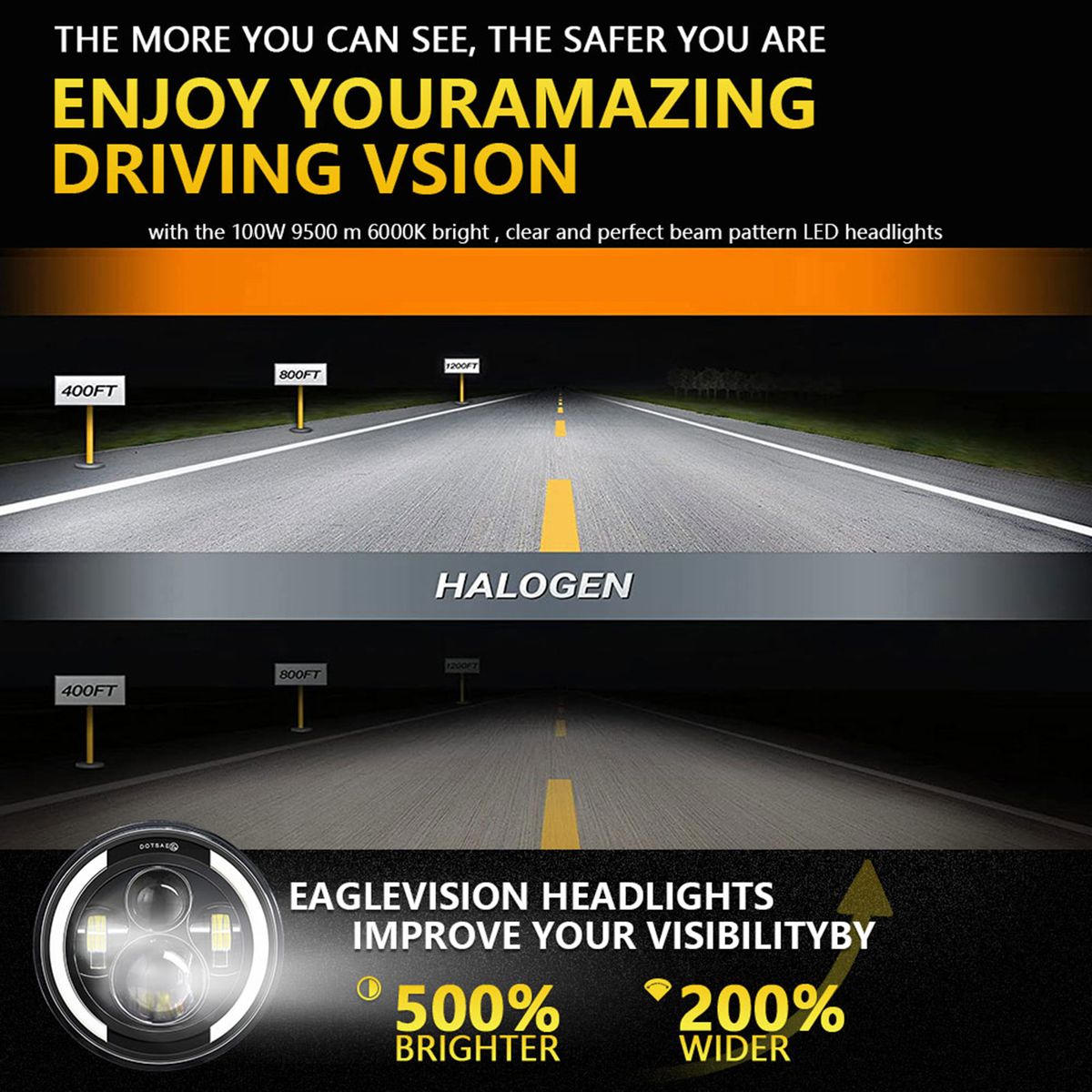 2Pcs 7 Inch Car Motorcycle LED Headlight With DRL/Turn