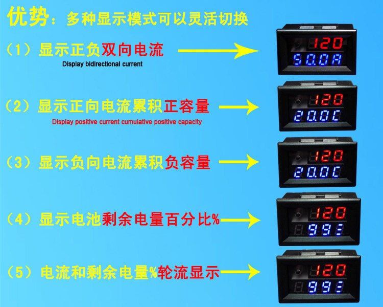 400A 200A 100A 50A Hall Coulomb Meter Battery Monitor Voltage Current Charging Discharge Capacity 12v 24v 36v 48v DC Car Solar-100A