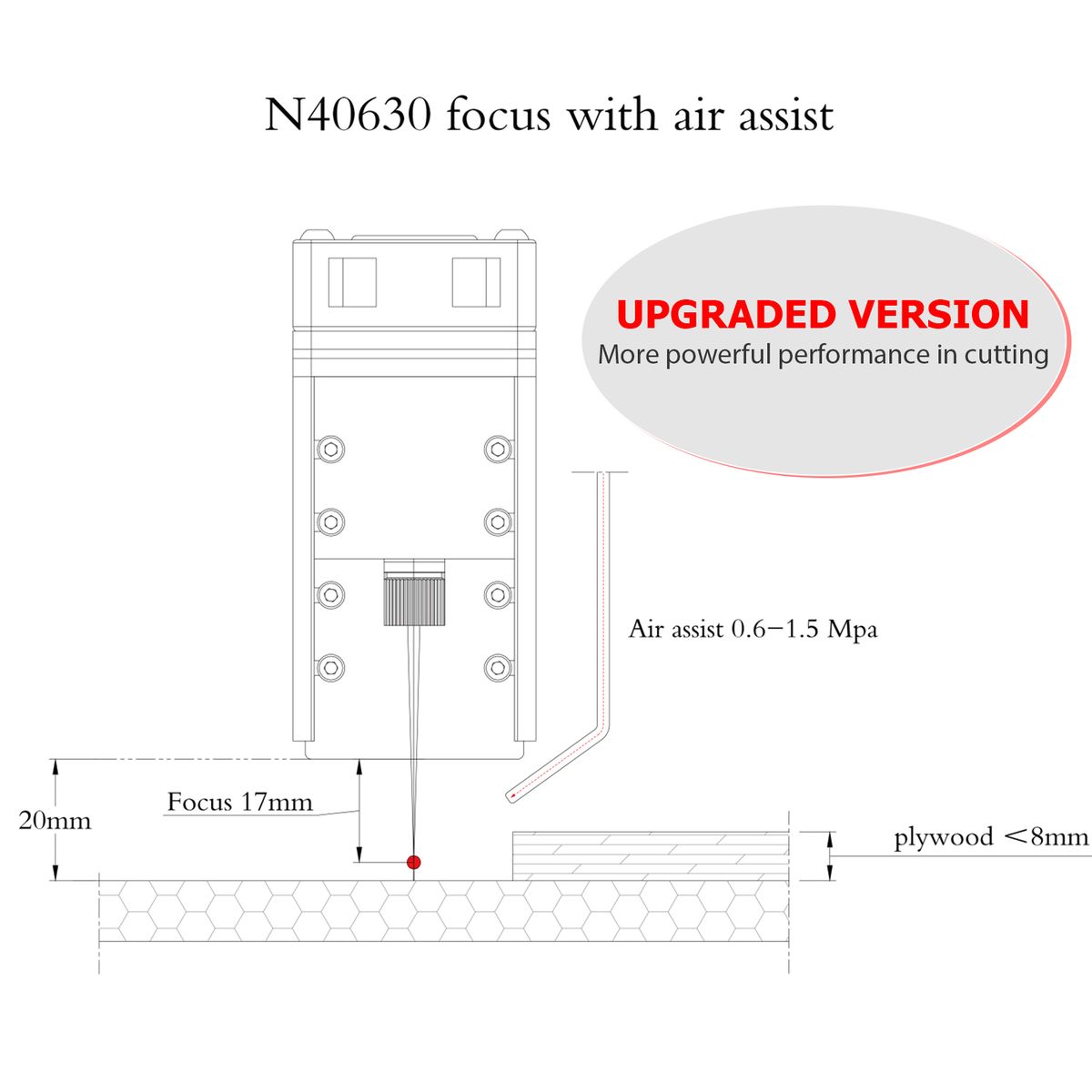 Upgraded 30W Focusable Laser Module Kit Optimized Air Assist