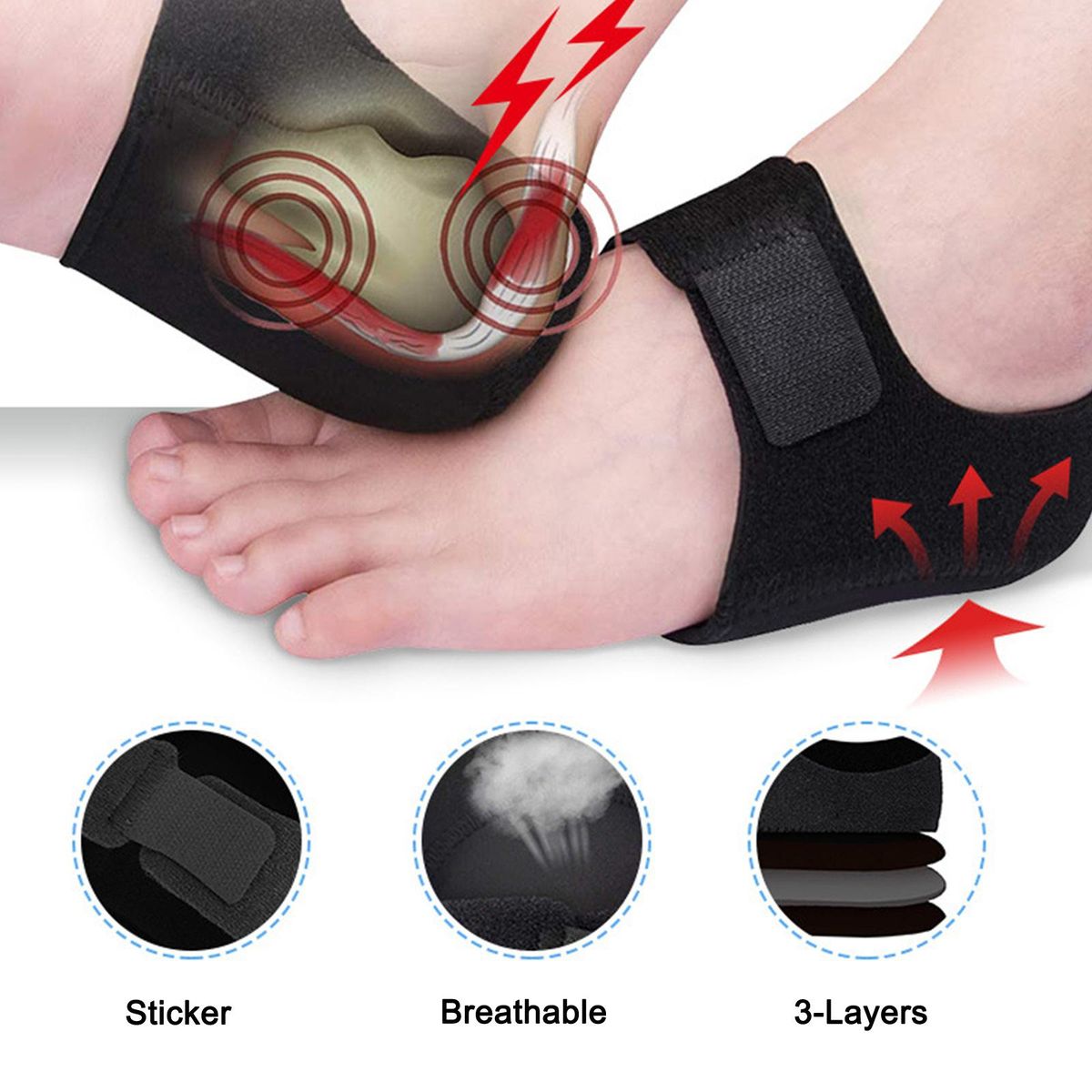 1 Pair Foot Heel Cushions Protectors Plantar Fasciitis Heel Silicone Pads Heel Cushion Inserts Heel Cups Adjustable Breathable Heel Support for Cracked Dry Achilles Heels Heel Pain Relief