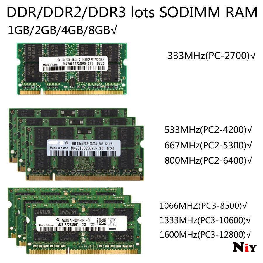 Samsung Ram 1gb 2gb 4 Gb 8 Gb Ddr2 Ddr3 5300 6400 10600 Lap