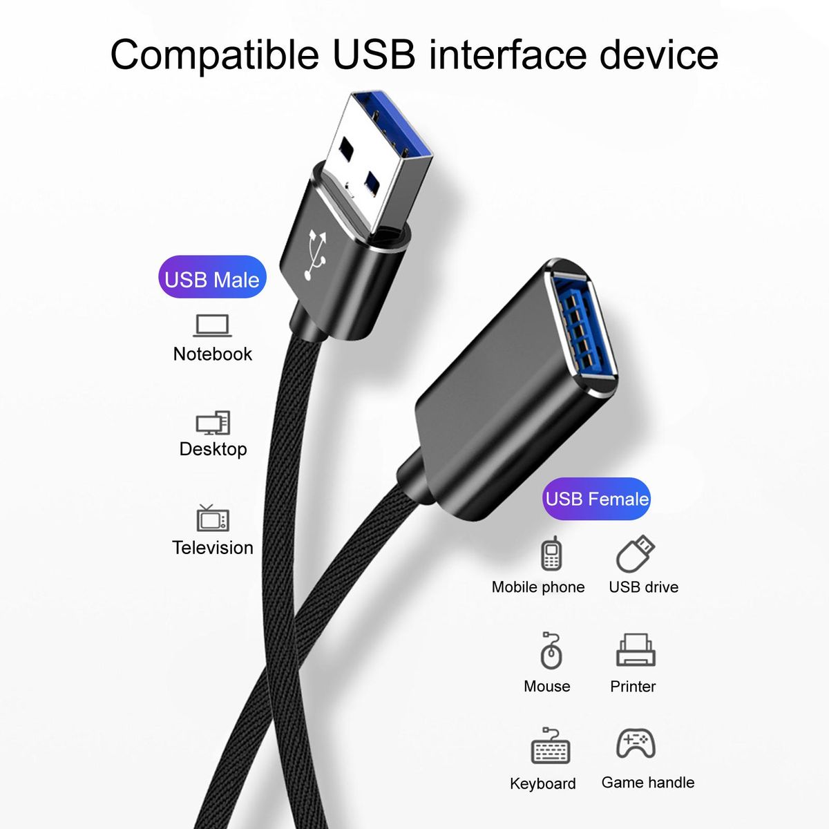 Data Cable USB Port SSD Adapter Cable