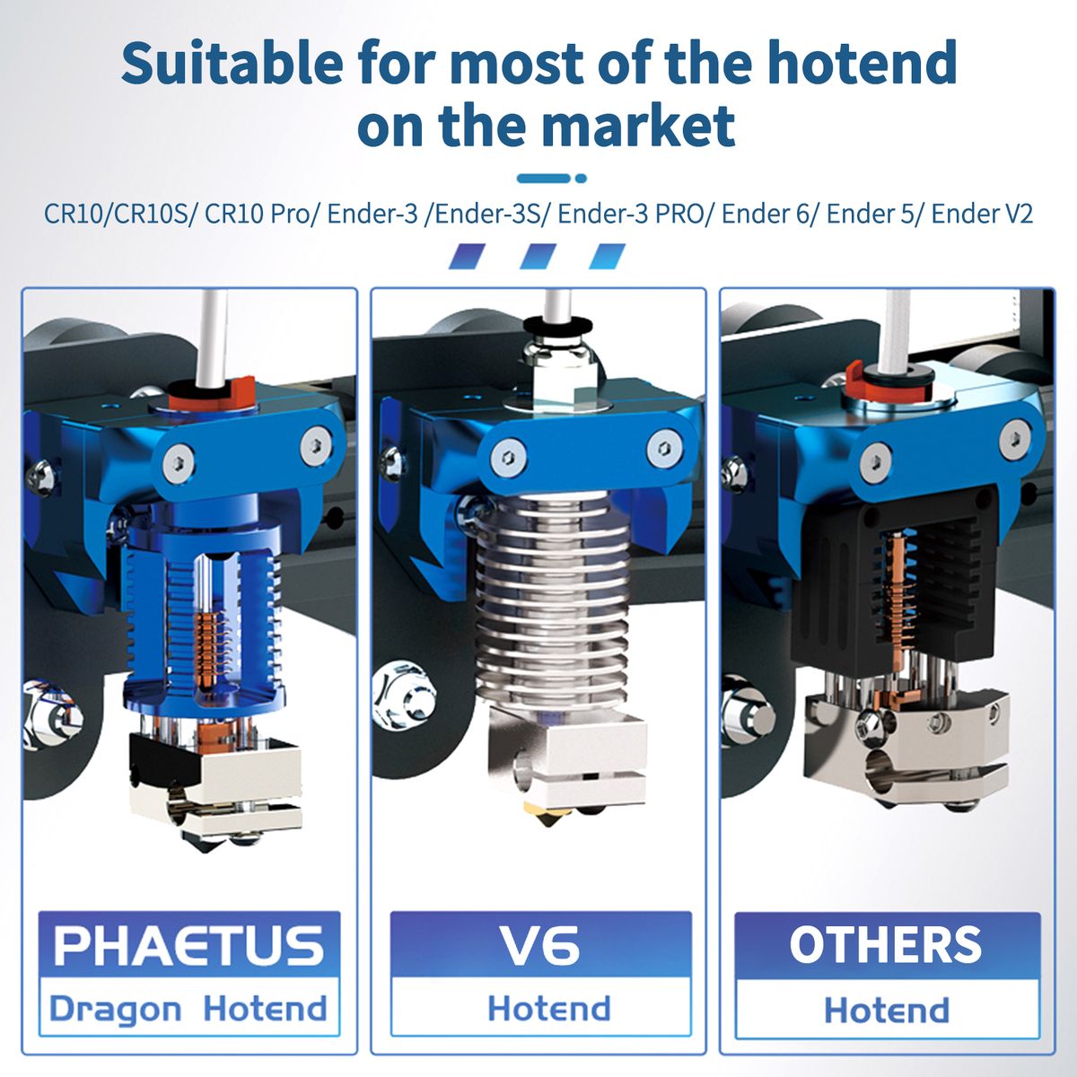 All Metal V6 And V6 Volcano Multi-Mount For Hotends For