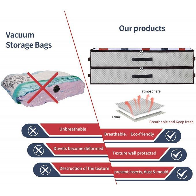 Under Bed Storage Bags Clothes Organizer Container 2 Pack