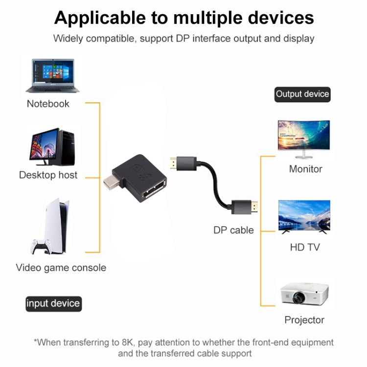 Mini DisplayPort Male To DisplayPort Female Elbow Adapter