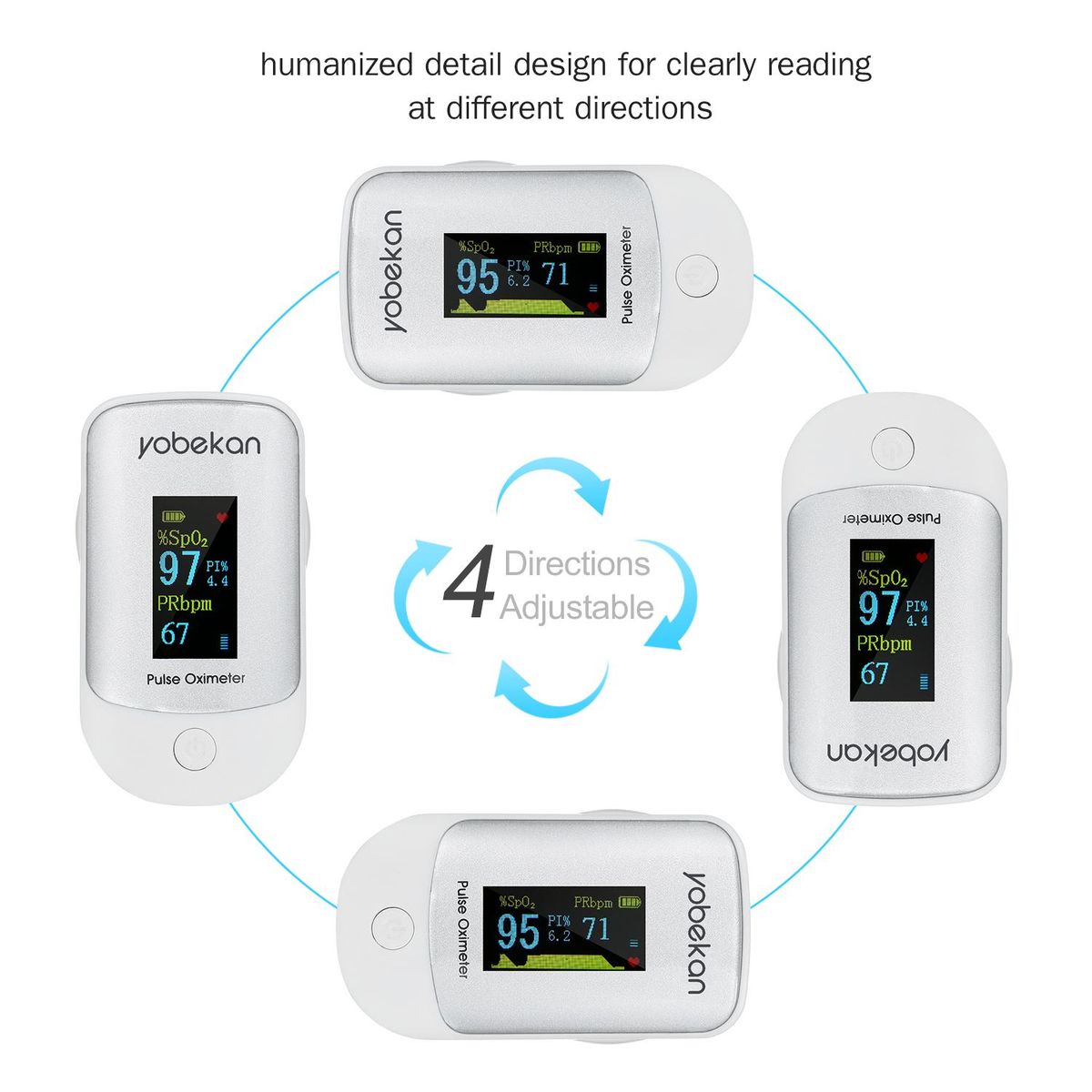 Fingertip Pulse Oximeter Pulse Oximeter Finger Pulse Blood Oxygen SpO2 Monitor LCD Oximeter SpO2 PR PI Monitor Mini Pulse Rate Measuring Gauge Blood Oxygen Meter 8s Rapid Reading