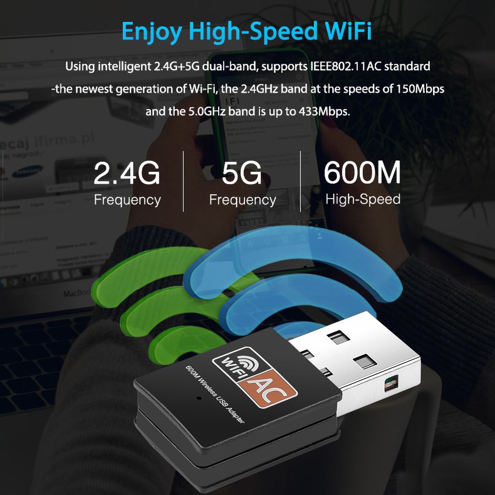 Kebidu 600Mbps 2.4Ghz + 5Ghz USB Wifi Adapter Dual Band