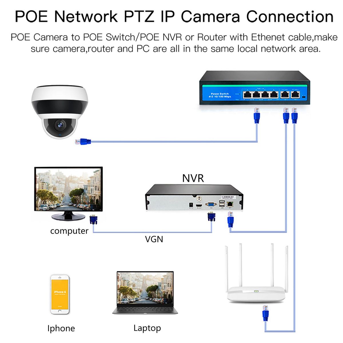 2MP Full High Definition POE PTZ Dome Camera,Outdoor Security Camera with Night Vision,Motion Detection,IP66 Waterproof