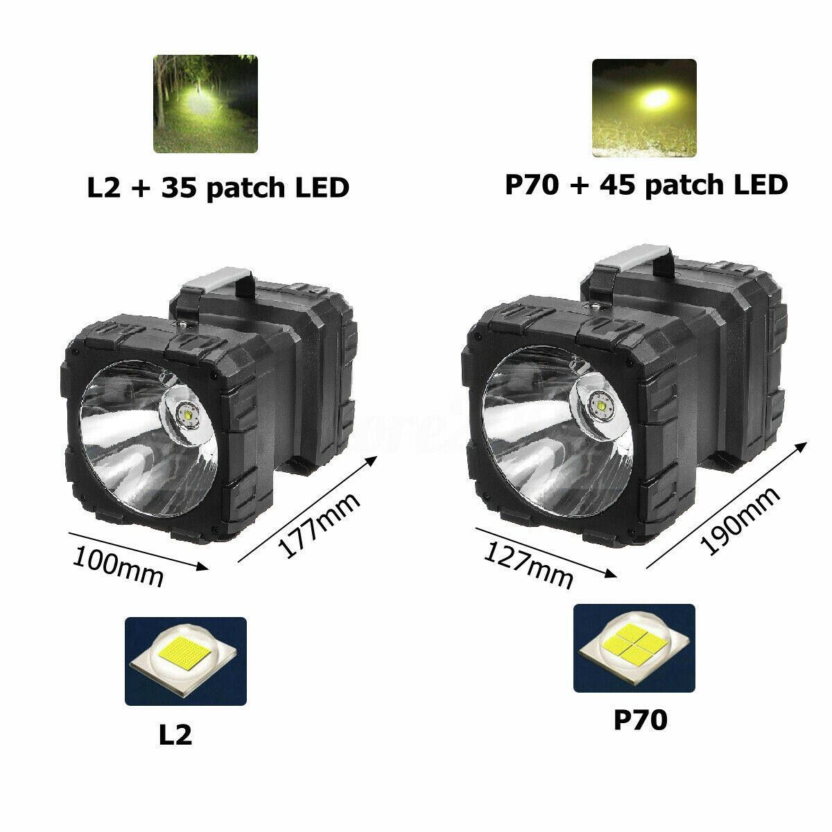 LED Waterproof USB Rechargeable Dual Head Searchlight Handheld Flashlight Work Light Spotlight Floodlight Camping Lantern Outdoor Torch Emergency Security P70 Style
