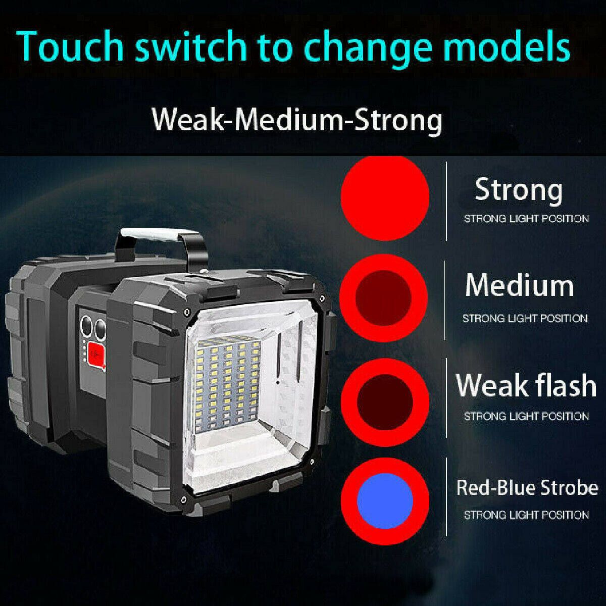 LED Waterproof USB Rechargeable Dual Head Searchlight Handheld Flashlight Work Light Spotlight Floodlight Camping Lantern Outdoor Torch Emergency Security P70 Style