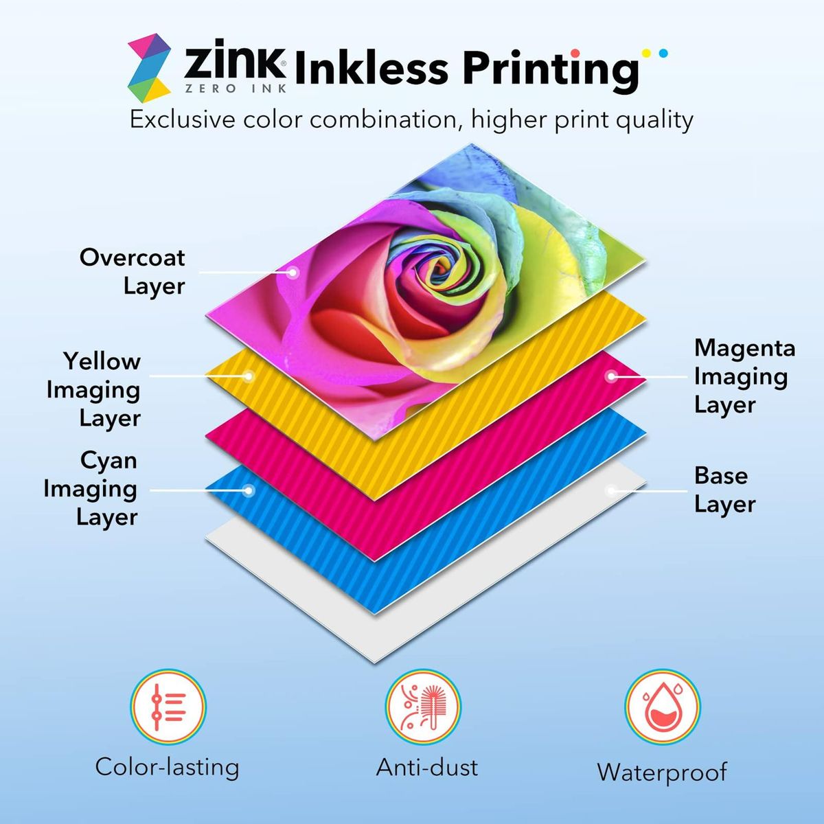 Liene Kiwi 2x3 Inch Mini Photo Printer Wireless Smartphone Instant Picture Printer with 50pcs ZINK Technology Adhesive Paper BT5.0 Connecting Compatible with iOS & Android Portable for Home Office School Party Travel