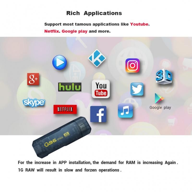 Q96 TV Stick 5G Media Player Multiple Popular Apps Netflix Youtube Google Play  Android 10 H313 4K