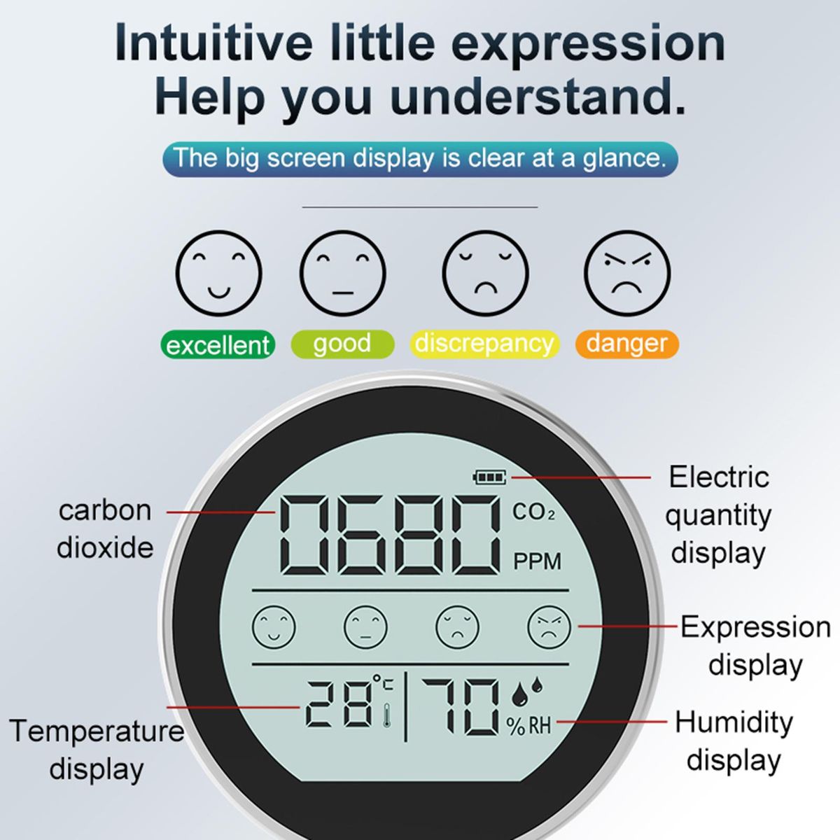 1 Set Air Quality Detector Humidity Temperature Carbon Dioxide Monitor Silver