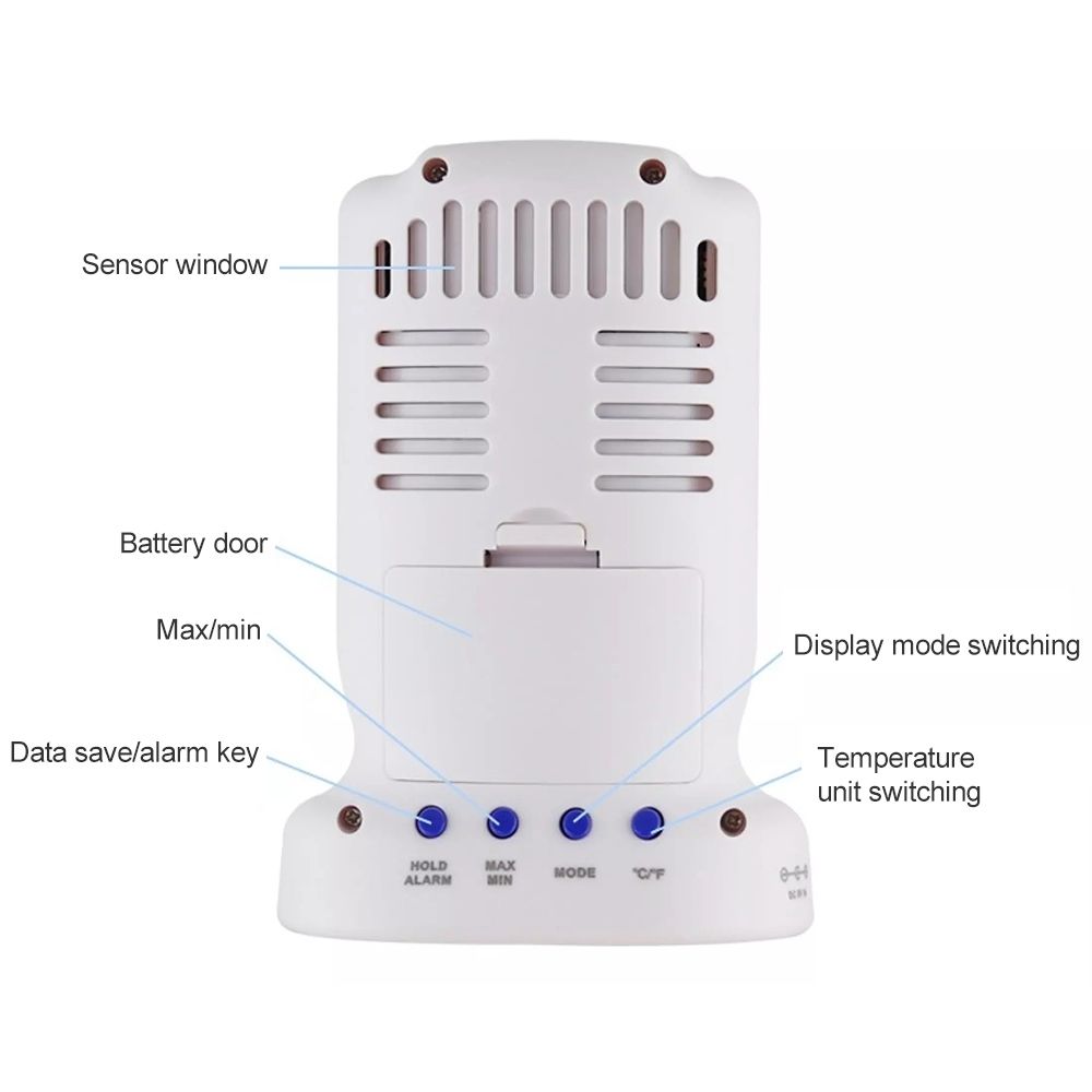 BENETECH GM8803 Portable Air Quality Detector