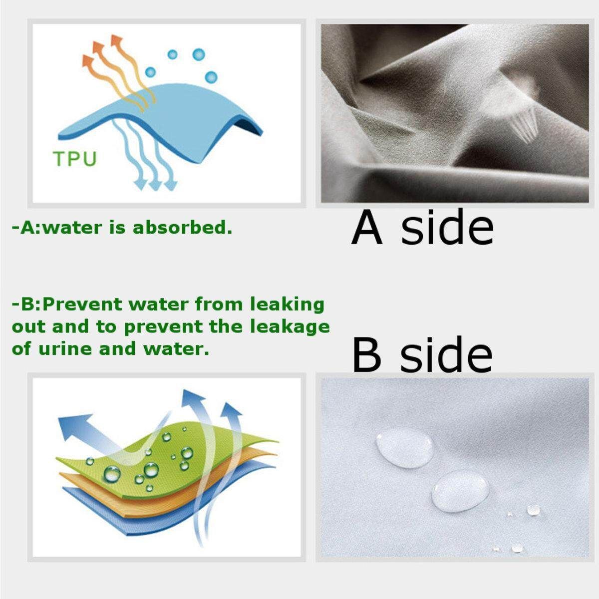 Flamingos Mattress Cover/Protector Bed Bug Waterproof Topper Zipper Encasement