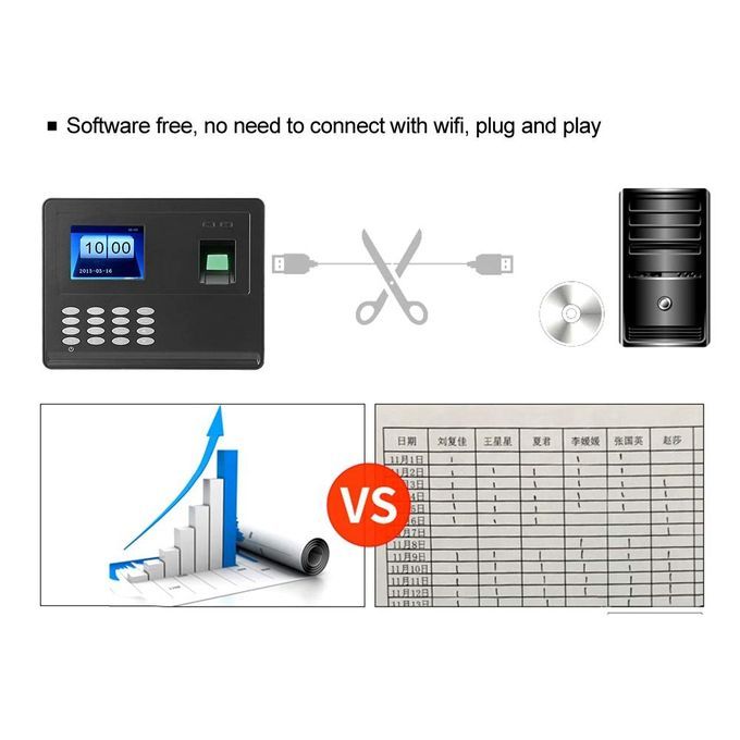 Fingerprint Attendance Machine Time Clock Password Recorder