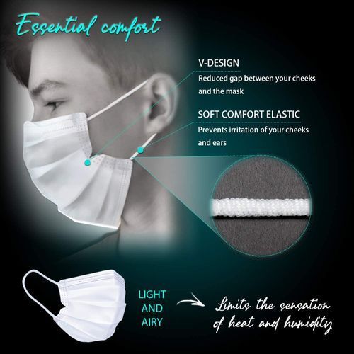 Healthcare Disposable Medical Face Mask, High Quality Surgical Masks - 50 Pcs