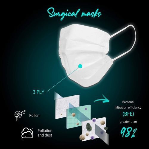 Healthcare Disposable Medical Face Mask, High Quality Surgical Masks - 50 Pcs
