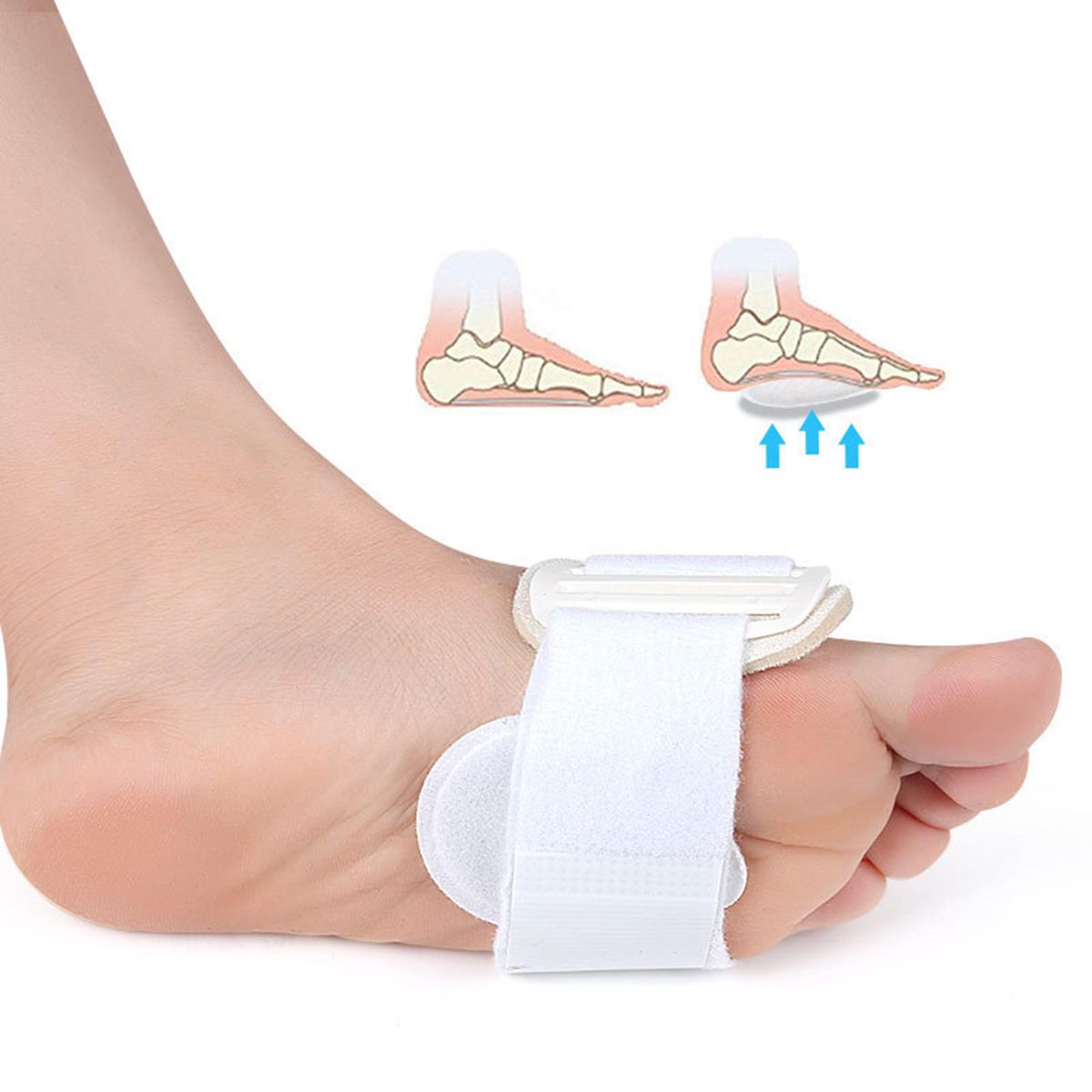 Foot Arch Support Brace Adjustable For High Arches Achy Feet Problems