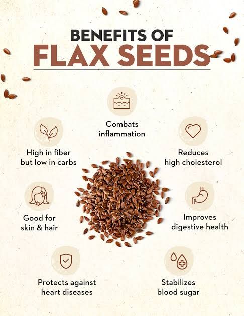 Flaxseed - 200g