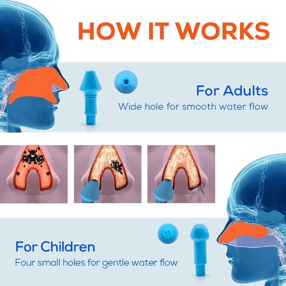 Nasal Aspirators Wash Nose Cleaner Children 300ml 500ml