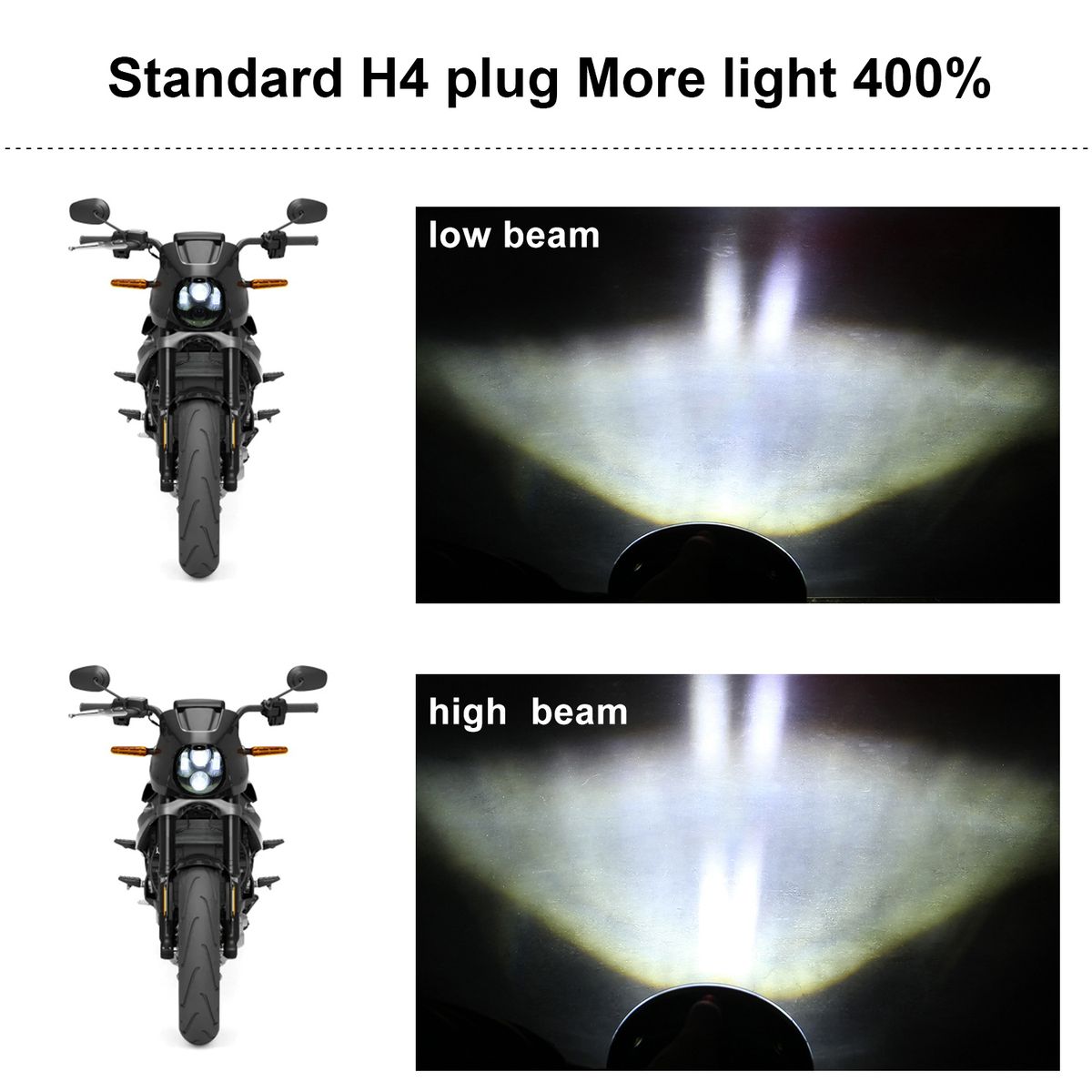 5.75 Inch LED Headlight Motorcycle Projector Headlamp Super