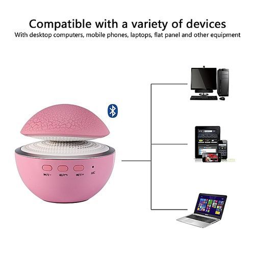 Smurf AS-680 Wireless Bluetooth Hands-free Speaker With MIC /AUX-in For /iPad /Cellphone /PC /MP3 (White) HT-S