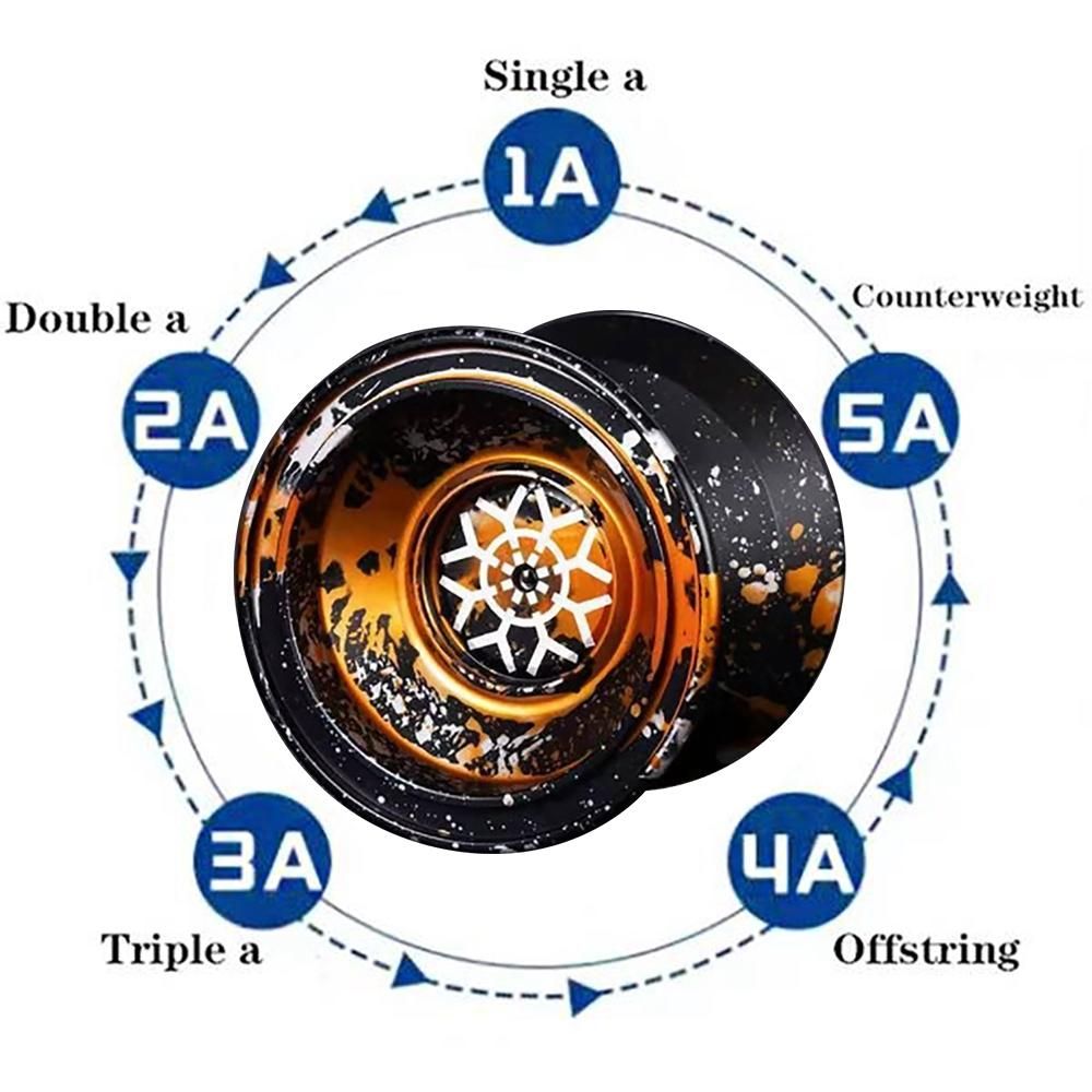 Unresponsive YoyoProfessional Yoyo Aluminum Beginner Yo-Yos Ball for Yoyo Players with 10 Yo Yo