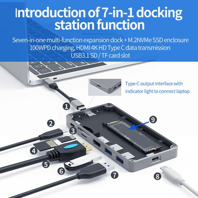USB C Docking Station 100W PD External Hard Drive 7 In 1 NVME