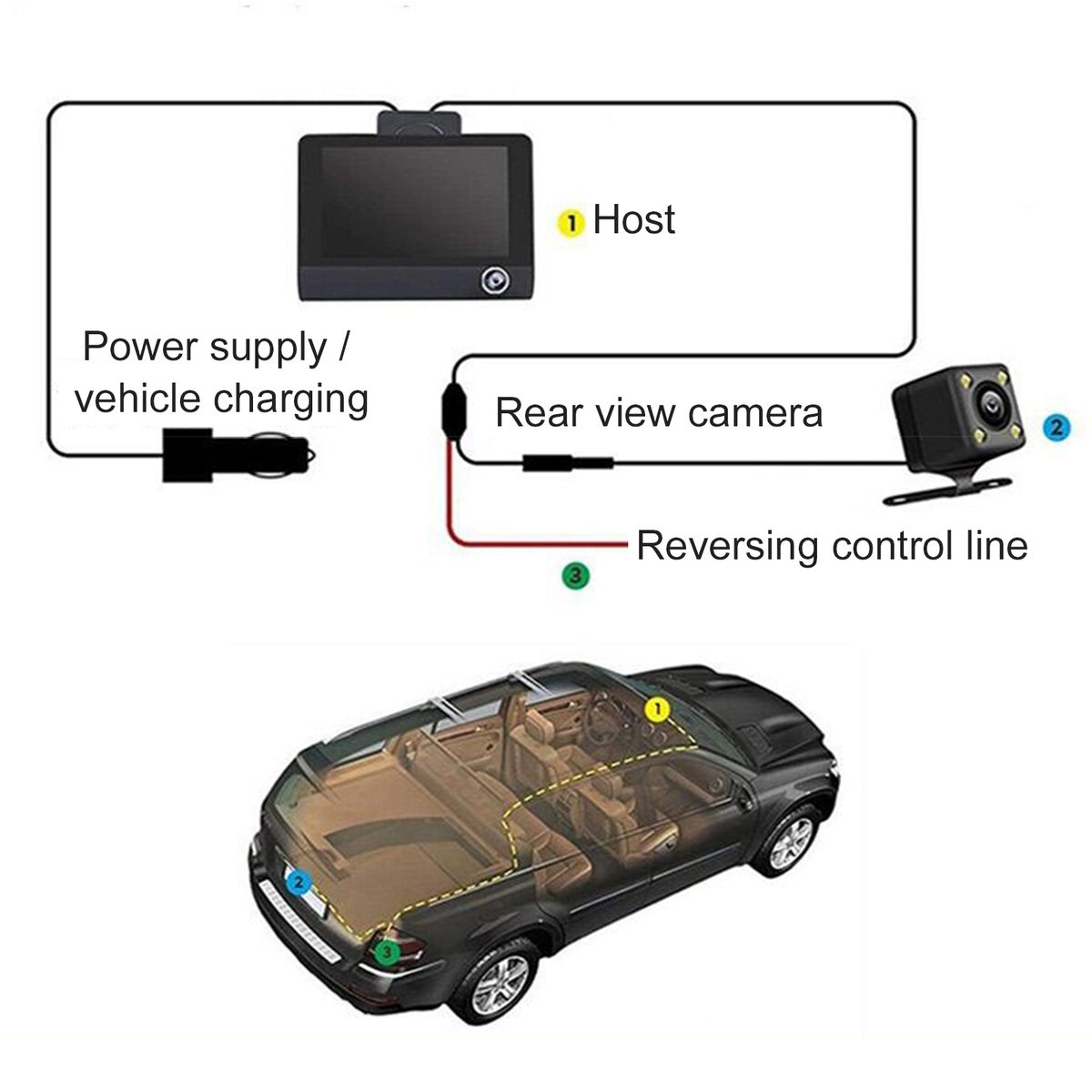 Driving Recorder 1080P Full HD Front And Rear Dual Dash Cam 8G-32G
