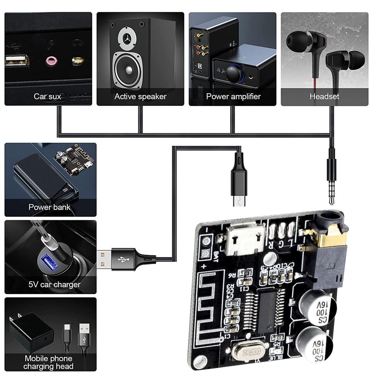 BT5.0 Audio Receiver MP3 Bluetooth Decoder