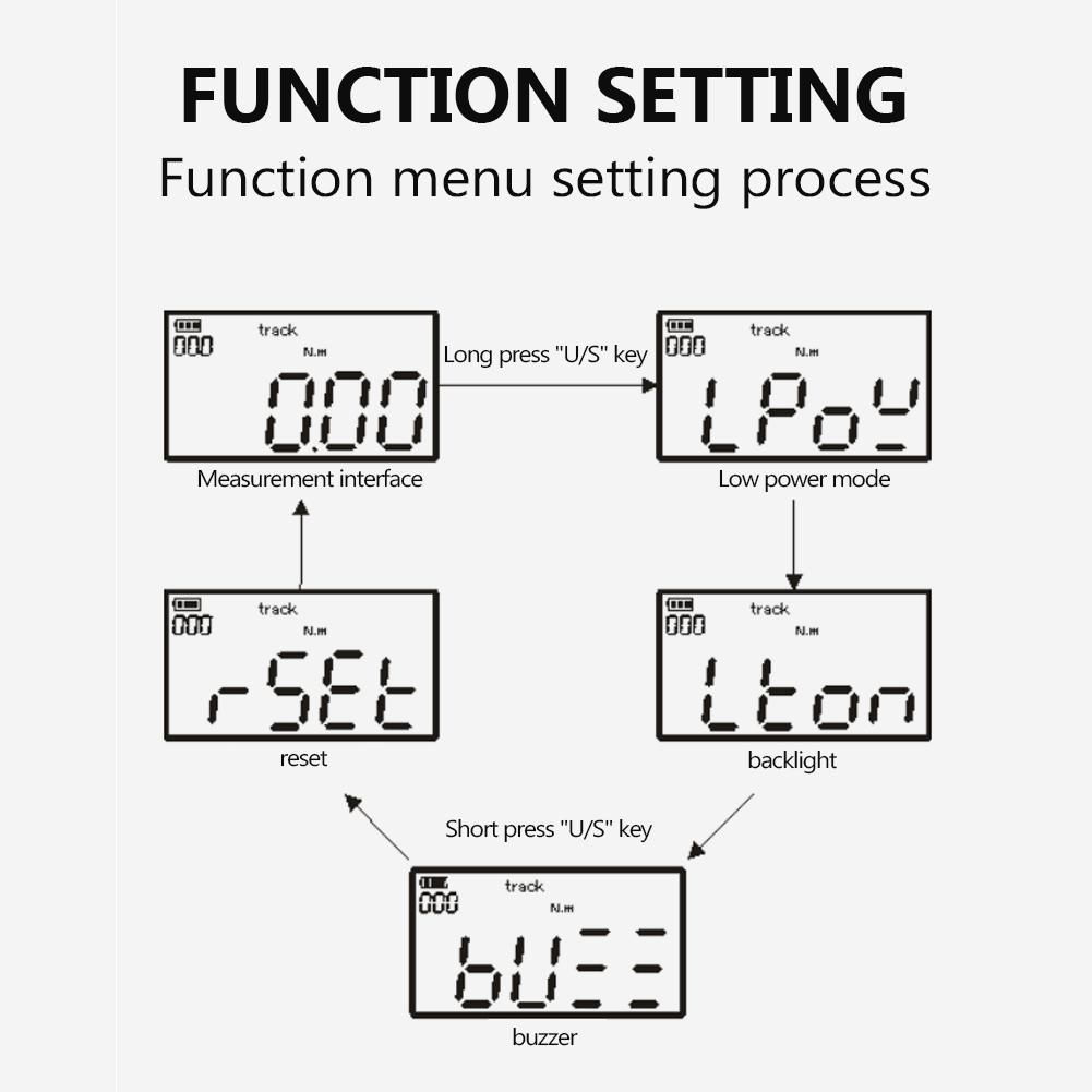 Adjustable LCD Display Screen 1/2 1/4 3/8inch Digital Torque Wrench Meter Professional Electronic Torque Meter Utility Bicycle Car Repairing Tool