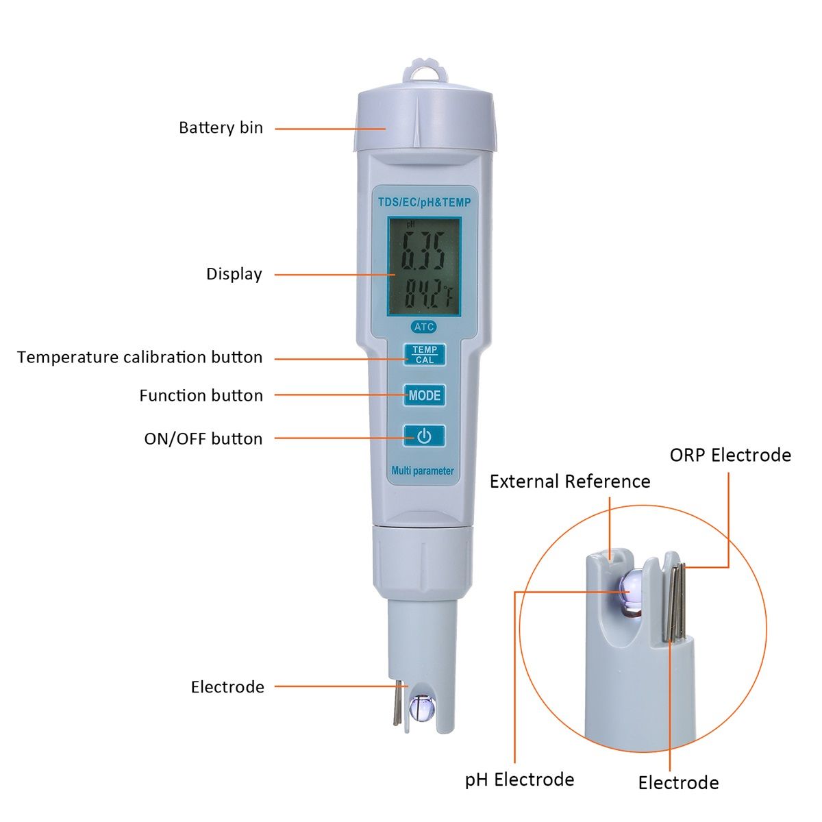 4 In 1 Water Quality PH/EC/ TDS/ Temperature Meter IP55 PH Tester For Water Pool Acquarium Automatic Backlight Display Tester