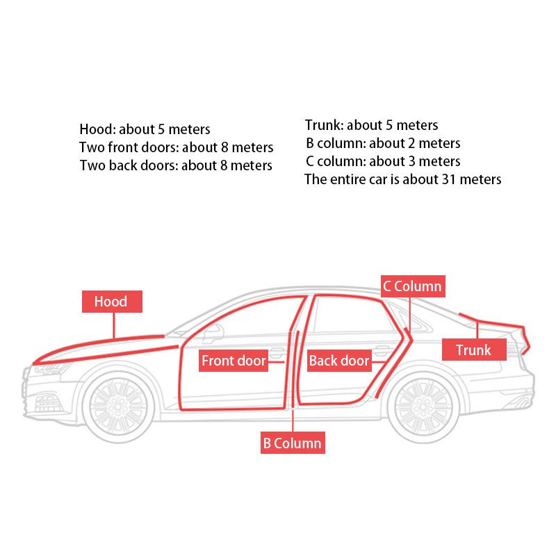 Car Door Seal Strip Rubber Soundproof Dustproof Sealing Sticker Weather Stripping Noise Reduction Universal For Full Car Body-Fillers, Adhesives