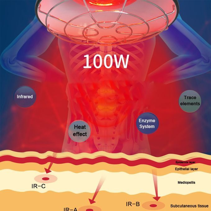 E27 Heat Lamp Heating Therapy Light Pain Relief Health Bulb